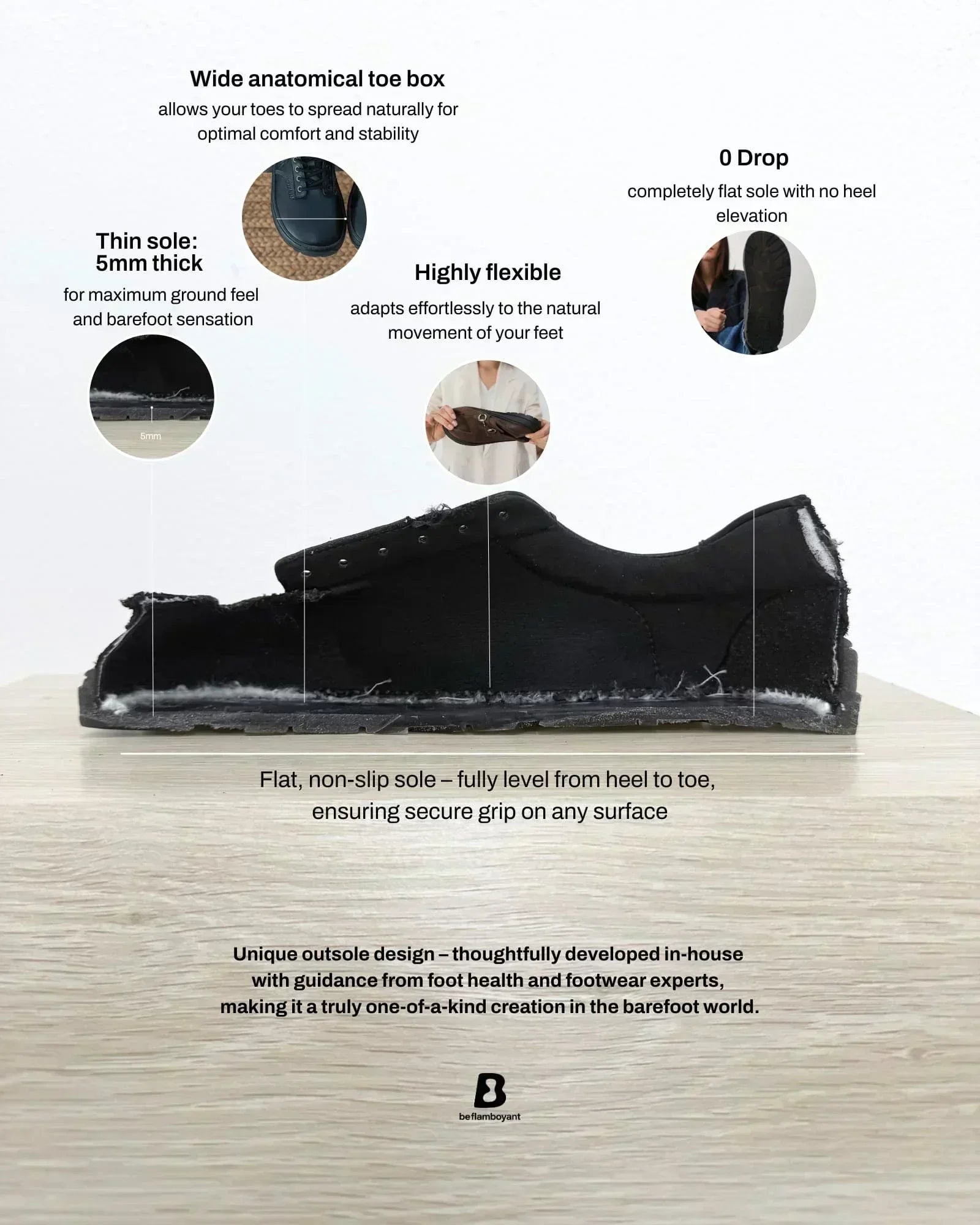 Key_Features_Barefoot_Sole - BEFLAMBOYANT